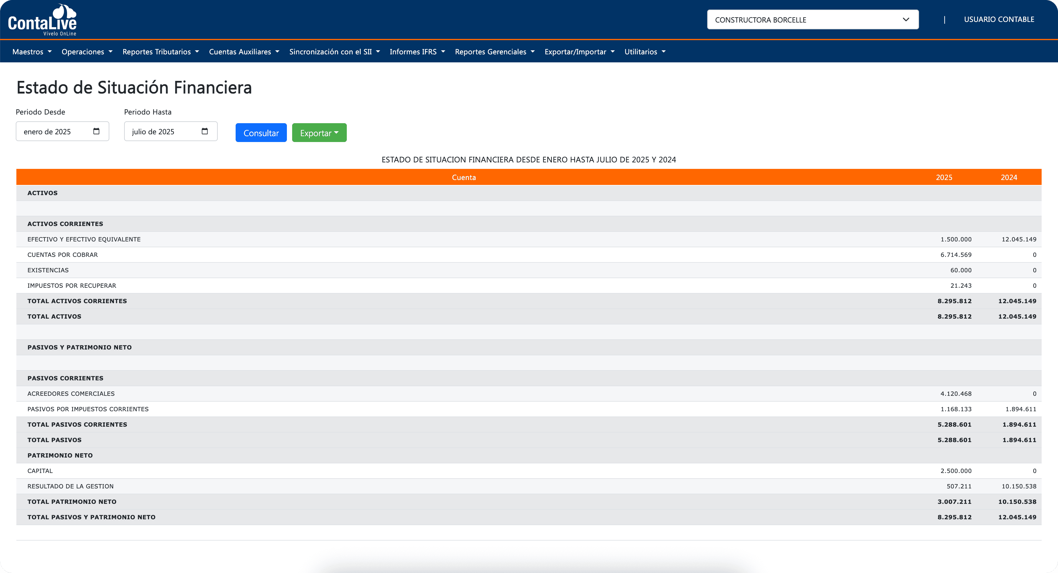 Estado de Situación Financiera